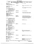 Previous Page - Chassis and Body Parts Catalog 72TM May 1979