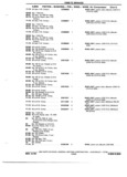 Next Page - Chassis and Body Parts Catalog 72TM May 1979