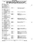 Previous Page - Chassis and Body Parts Catalog 72TM May 1979