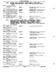 Previous Page - Chassis and Body Parts Catalog 72TM May 1979