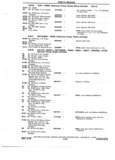 Previous Page - Chassis and Body Parts Catalog 72TM May 1979