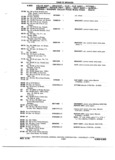 Next Page - Chassis and Body Parts Catalog 72TM May 1979