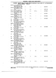 Previous Page - Chassis and Body Parts Catalog 72TM May 1979