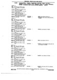 Next Page - Chassis and Body Parts Catalog 72TM May 1979
