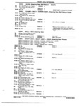 Previous Page - Chassis and Body Parts Catalog 72TM May 1979