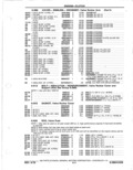 Previous Page - Parts Catalog 14 June 1979