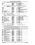 Next Page - Parts Catalog 14 June 1979
