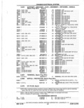 Previous Page - Parts Catalog 14 June 1979