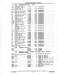 Previous Page - Parts Catalog 14 June 1979