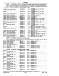 Next Page - Parts Catalog 14 June 1979