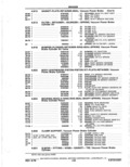 Next Page - Parts Catalog 14 June 1979