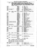 Previous Page - Parts Catalog 14 June 1979