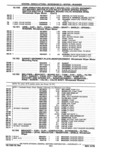 Next Page - Parts Catalog 14 June 1979