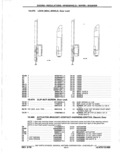 Previous Page - Parts Catalog 14 June 1979