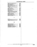 Next Page - Parts Catalog 14 June 1979