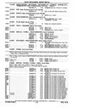 Previous Page - Parts Catalog 14 June 1979
