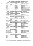 Previous Page - Chassis and Body Parts Catalog P&A 61 September 1979