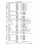 Previous Page - Chassis and Body Parts Catalog P&A 61 September 1979