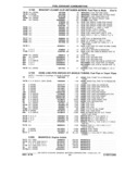 Next Page - Chassis and Body Parts Catalog P&A 61 September 1979