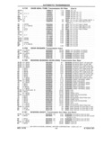 Next Page - Chassis and Body Parts Catalog P&A 61 September 1979