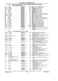 Next Page - Chassis and Body Parts Catalog P&A 61 September 1979