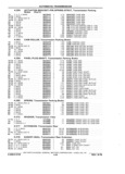 Previous Page - Chassis and Body Parts Catalog P&A 61 September 1979