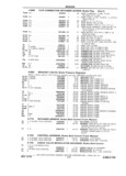 Next Page - Chassis and Body Parts Catalog P&A 61 September 1979