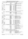 Previous Page - Chassis and Body Parts Catalog P&A 61 September 1979