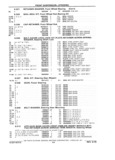 Next Page - Chassis and Body Parts Catalog P&A 61 September 1979