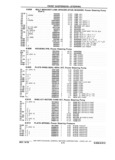 Previous Page - Chassis and Body Parts Catalog P&A 61 September 1979
