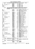 Next Page - Chassis and Body Parts Catalog P&A 61 September 1979