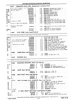 Next Page - Chassis and Body Parts Catalog P&A 61 September 1979