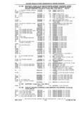 Next Page - Chassis and Body Parts Catalog P&A 61 September 1979