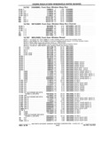 Previous Page - Chassis and Body Parts Catalog P&A 61 September 1979