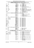Previous Page - Chassis and Body Parts Catalog P&A 61 September 1979