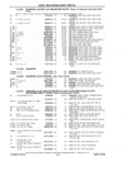 Next Page - Chassis and Body Parts Catalog P&A 61 September 1979