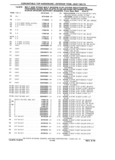 Next Page - Chassis and Body Parts Catalog P&A 61 September 1979