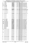 Next Page - Chassis and Body Parts Catalog P&A 61 September 1979