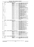 Previous Page - Chassis and Body Parts Catalog P&A 61 September 1979
