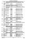 Previous Page - Parts Catalogue 10 September 1980