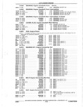 Previous Page - Parts Catalogue 10 September 1980