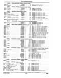 Previous Page - Parts Catalogue 10 September 1980