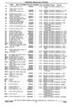 Previous Page - Parts Catalogue 10 September 1980