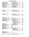 Previous Page - Parts Catalogue 10 September 1980