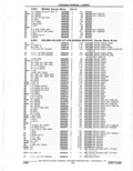 Previous Page - Parts Catalogue 10 September 1980