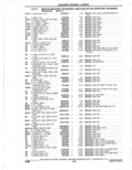 Next Page - Parts Catalogue 10 September 1980