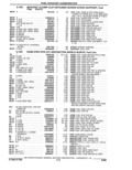 Next Page - Parts Catalogue 10 September 1980