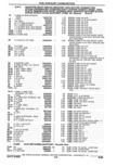 Previous Page - Parts Catalogue 10 September 1980