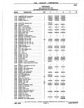 Next Page - Parts Catalogue 10 September 1980