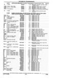 Next Page - Parts Catalogue 10 September 1980